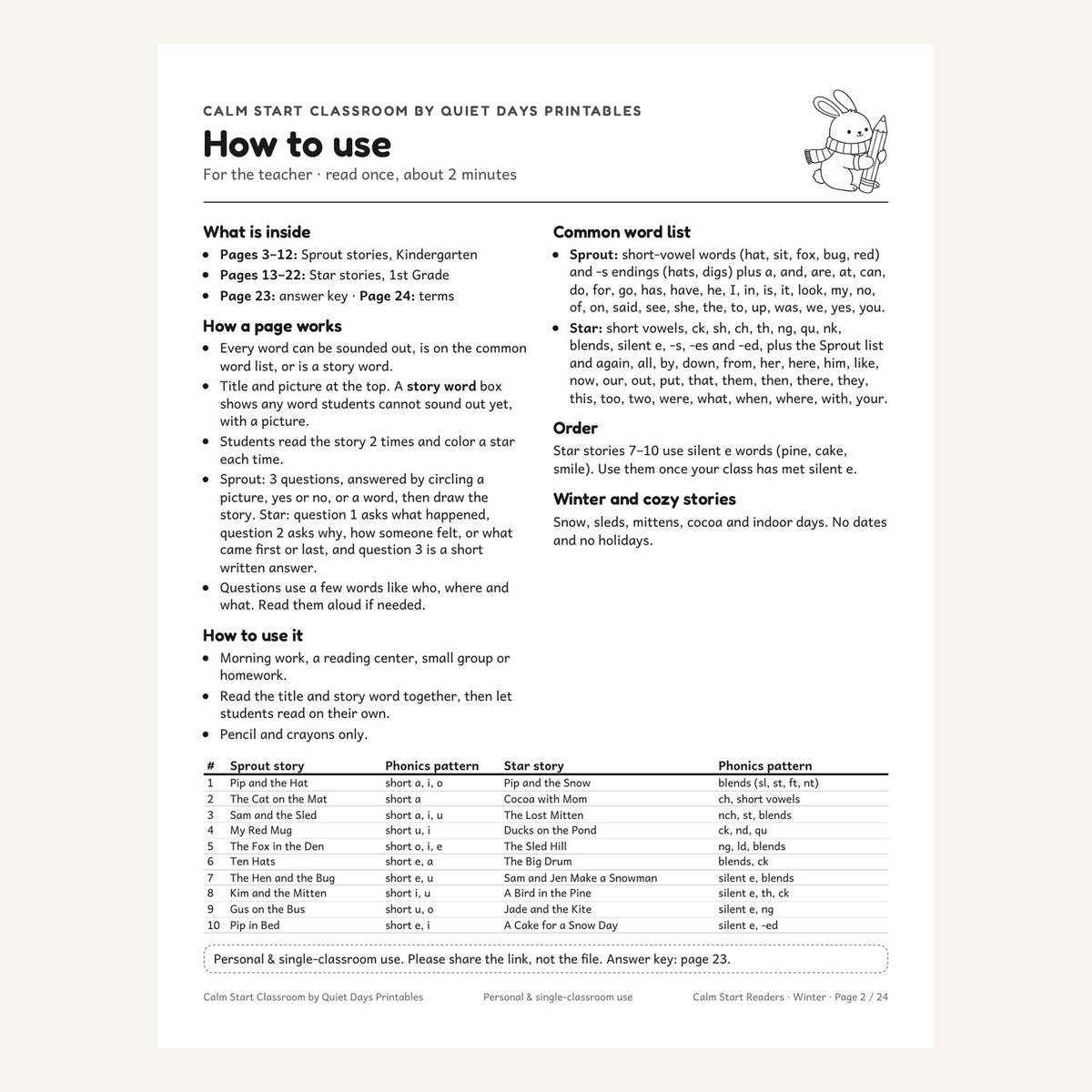 Teacher how-to page and phonics chart