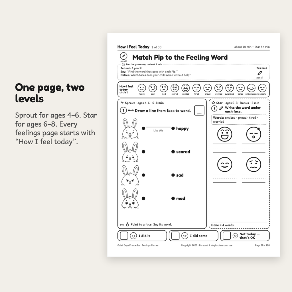 Feelings Corner page: every feelings page starts with How I feel today